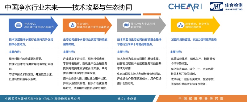监管引领 质量筑基：净水器行业监管政策及高质量发展路径
