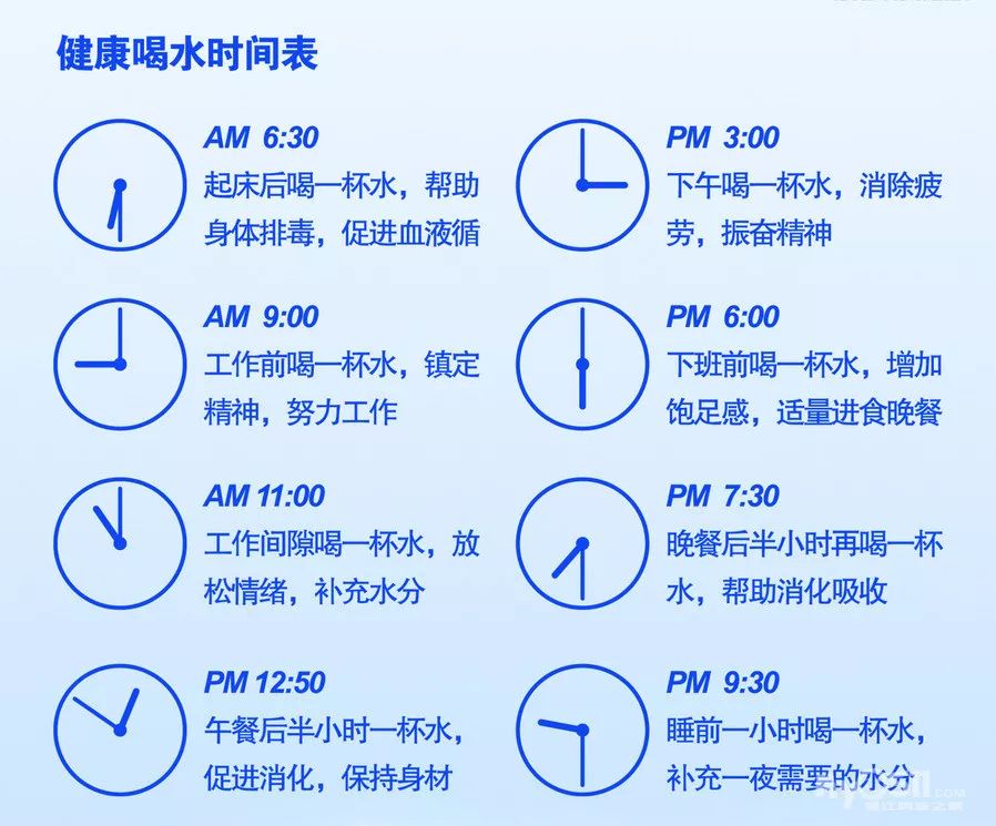 又有新发现……“多喝水”有益健康 真的有用！