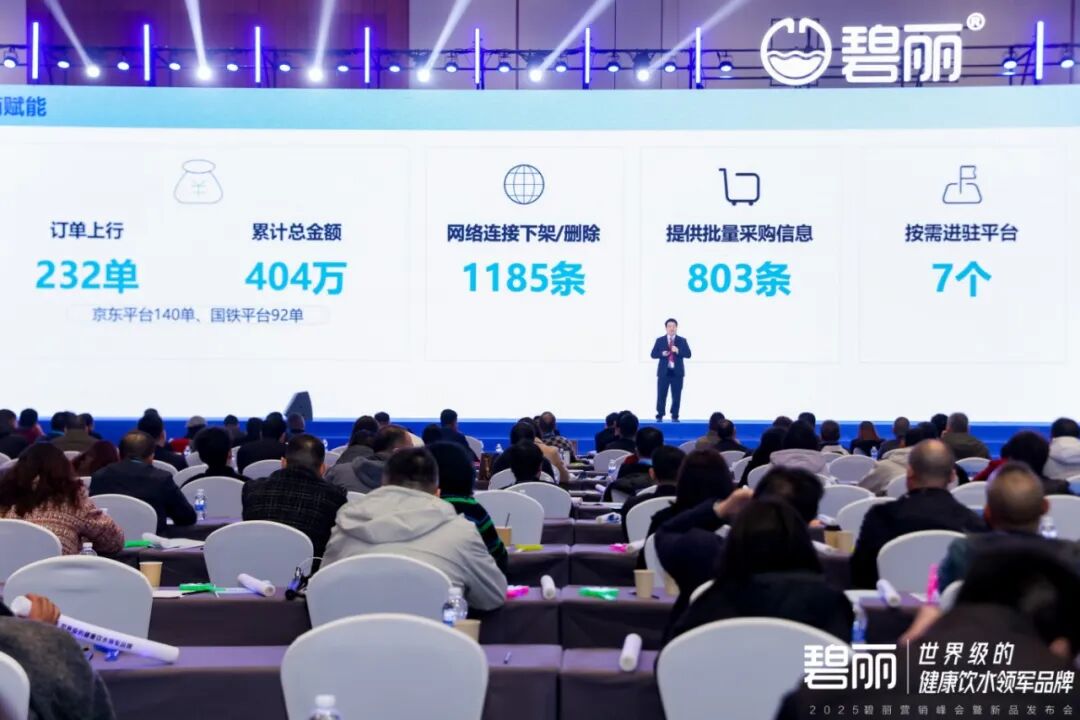 巅峰聚首 共启新程！ | 2025碧丽营销峰会圆满落幕 续写健康饮水传奇