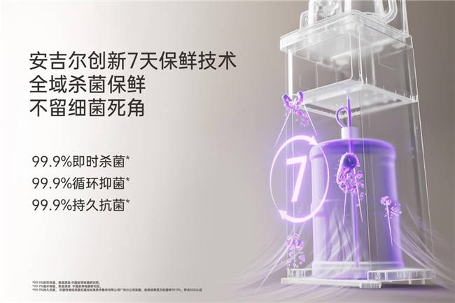 告别“细菌水”隐患！安吉尔哪吒®7 天保鲜茶吧机，重新定义家庭健康饮水高标准！
