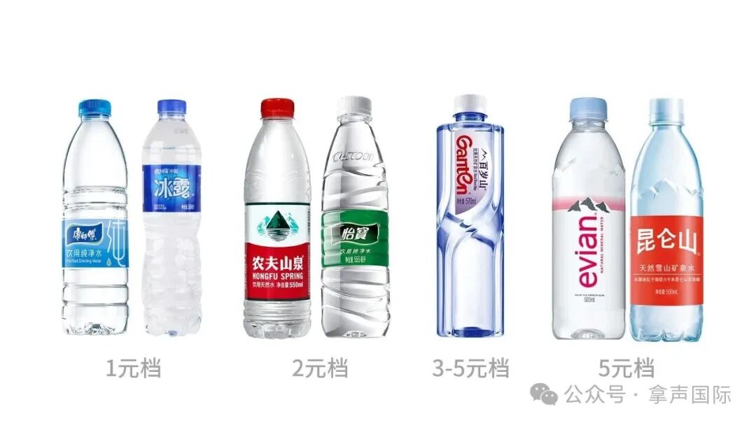 中小型水企如何运营3元水？