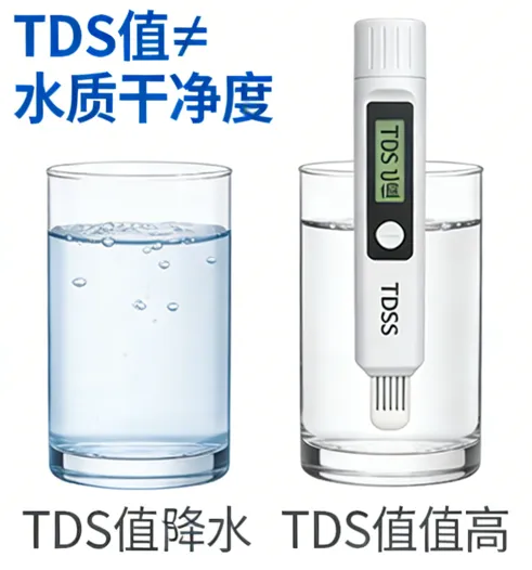 TDS值越低水越干净？错了！90%的人都在被TDS笔误导