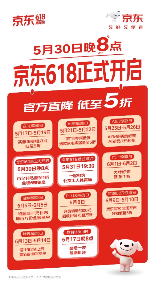AI焕新京东618！5月30日晚8点盛大开启：官方直降，低至5折！