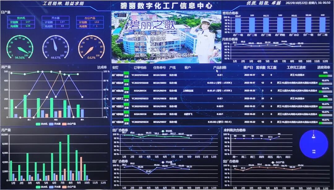 对话碧丽巫丹妮:价值重构,从价格内卷走向高价值深耕 对话碧丽巫丹妮:价值重构,从价格内卷走向高价值深耕